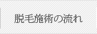 脱毛施術の流れ